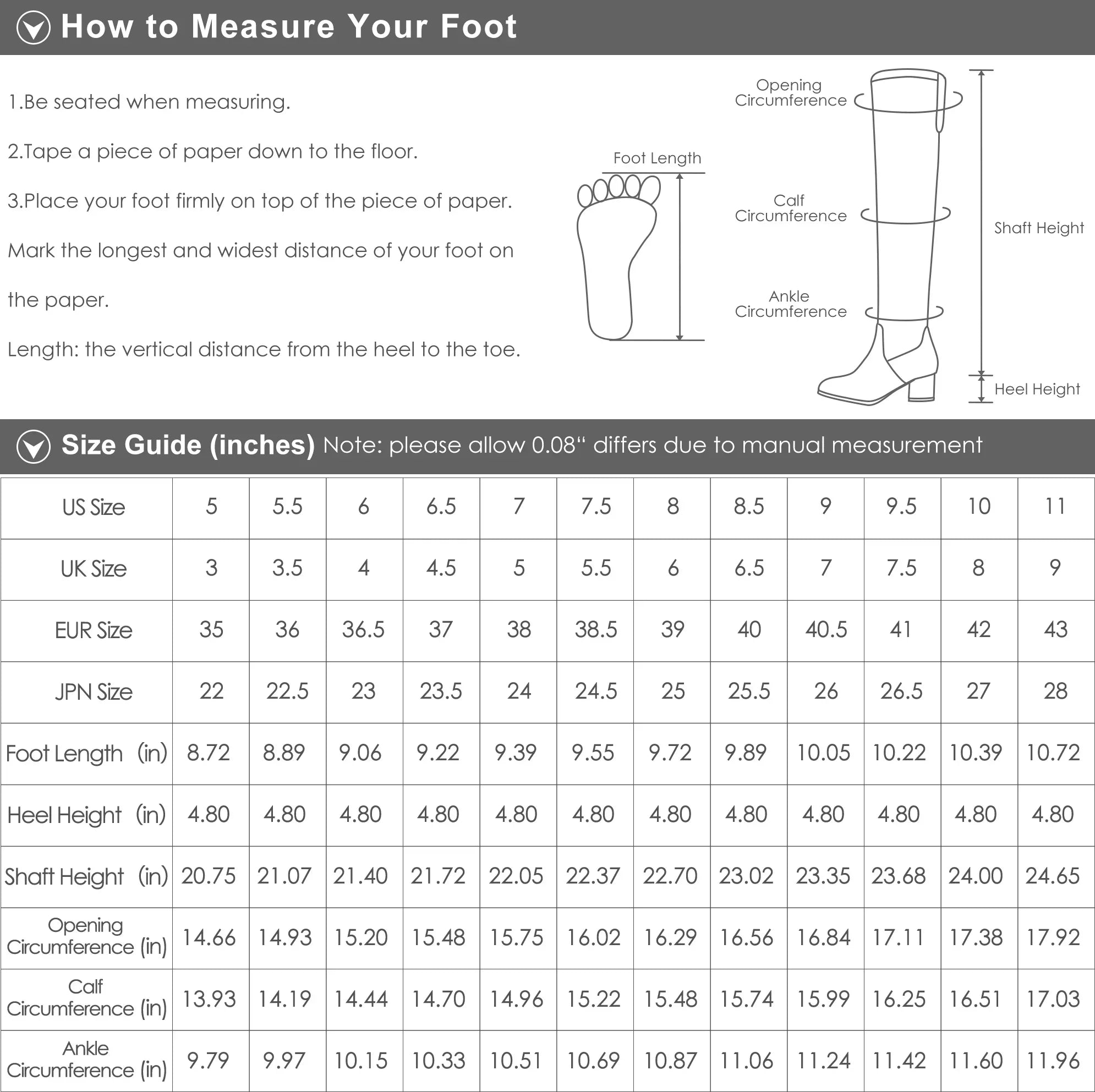 Stylish DREAM PAIRS Women's Fashion Thigh High Chunky Heel Platform Over The Knee Boots HIGHPLAT BLACK Size 7.5