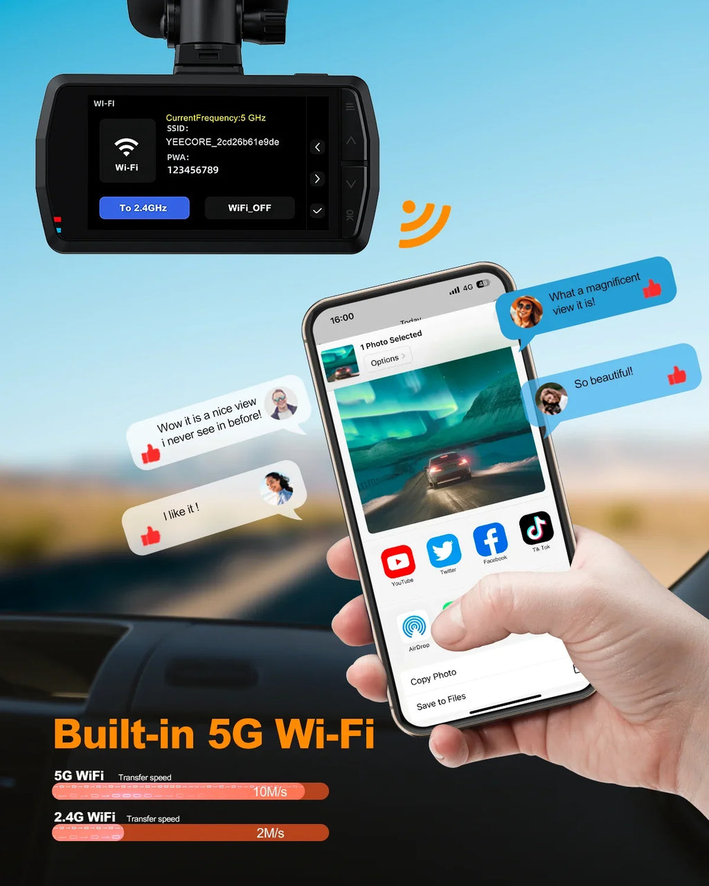 Yeecore 4K Dual Dash Cam 5G WiFi GPS, Real 4K+HDR 1080P Dash Cam Front and Rear, 3" LCD Super Night Vision, Parking Mode, Dash Camera for Cars with App, G-Sensor, Accident Record