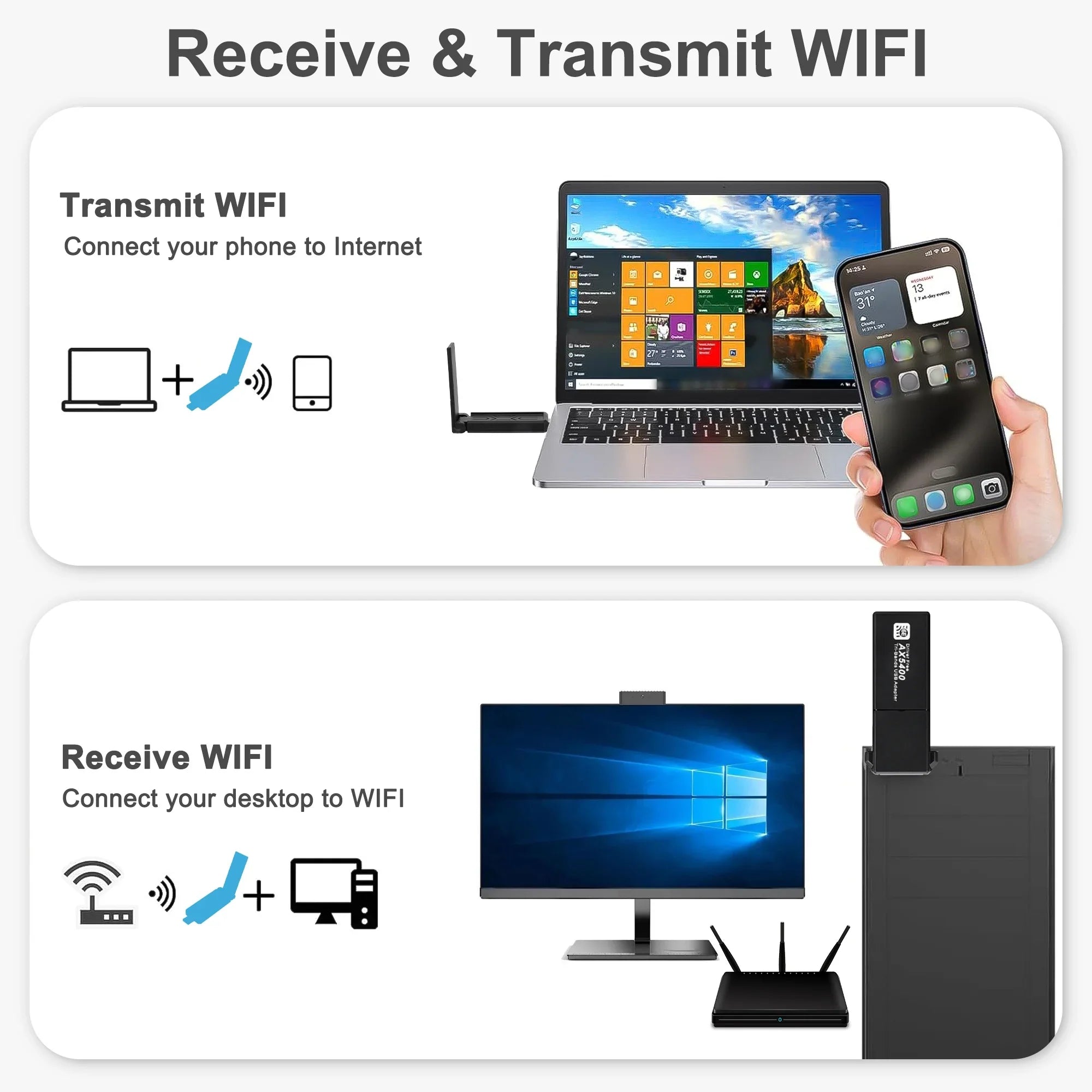 CELECTIGO AX5400 802.11AX WiFi 6E USB 3.0 WiFi Adapter ,for PC Laptop Tri Band 6GHz/5GHz/2.4GHz, WPA3, Wireless USB WiFi Dongle Network Adapter,Only Compatible with Windows 11/10, Driver free,Black
