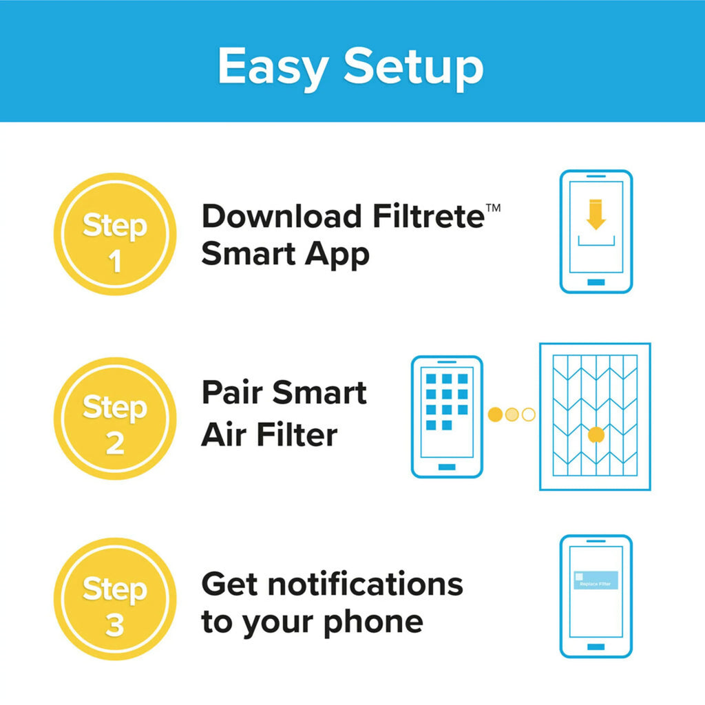 Filter Equipment