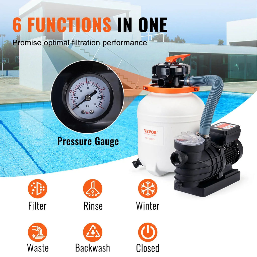 Combo Equipment