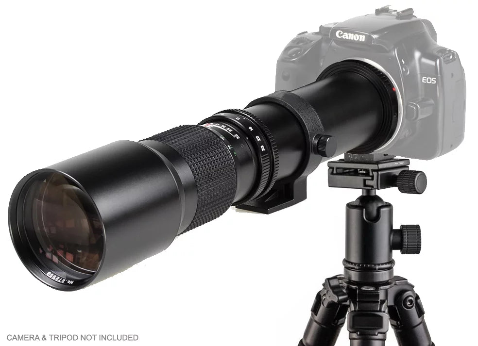 Lens Equipment