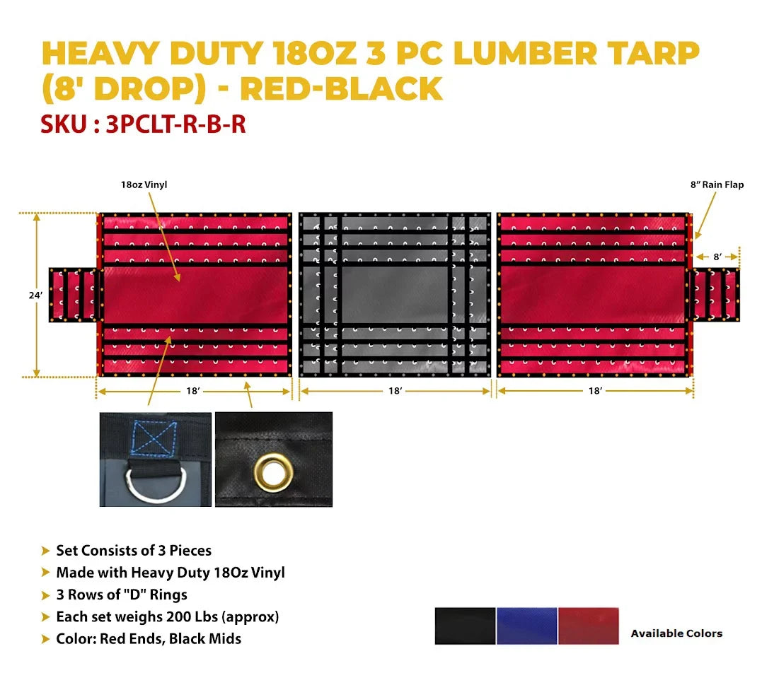 Stylish 24' x 18' 3 Piece Red/Black Lumber Tarp for Heavy Duty Truck Cargo - 18 Oz Vinly Flatbed Tarps with 8' Drop - Waterproof Tarp for Trailers to Protect Cargo from Wind, Rain, Snow and Sun