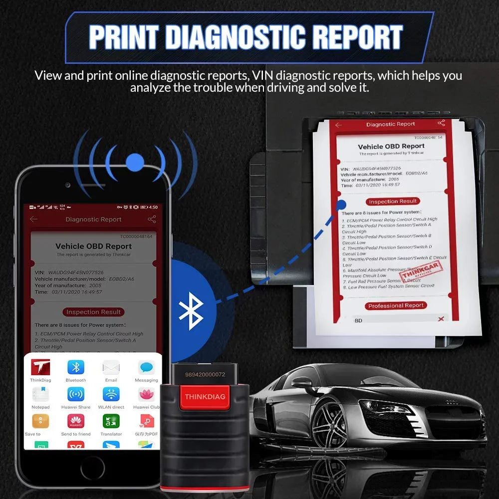 Bluetooth OBD2 Scanner Full Systems Car Diagnostic Tool Code Reader (2 Year Software Included) 15 Maintenance Functions for Cars Since 1996- THINKCAR THINKDIAG - Exclusive Design