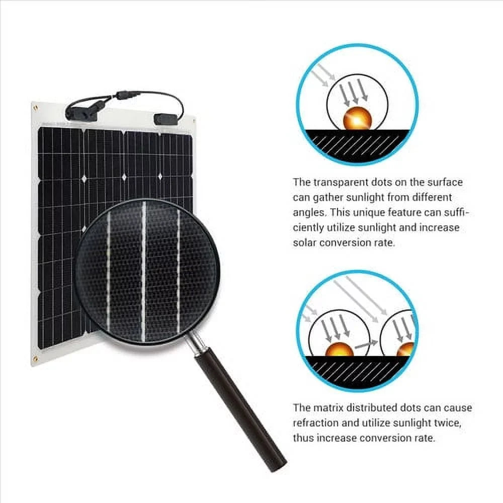 Stylish Renogy Flexible Solar Panel 50 Watt 12 Volt Monocrystalline Flexible Bendable Mono Off-Grid Charger for Marine RV Cabin Van Car Uneven Surfaces
