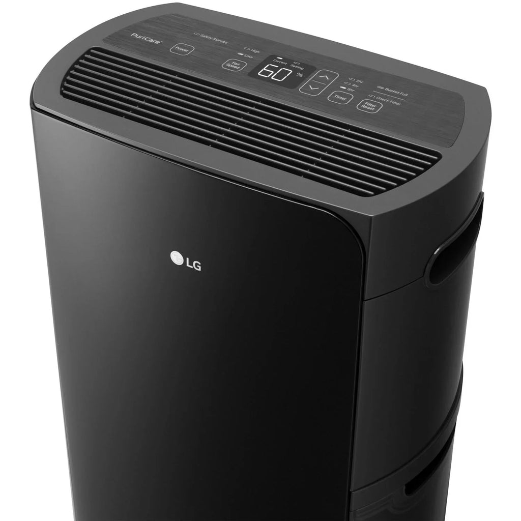(Refurbished) Equipment
