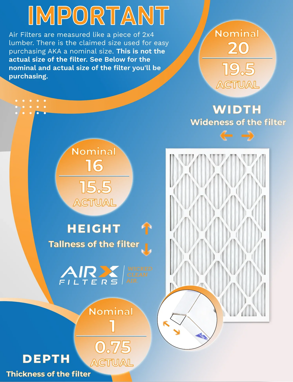 AIR. Equipment