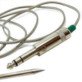 Pro... Equipment