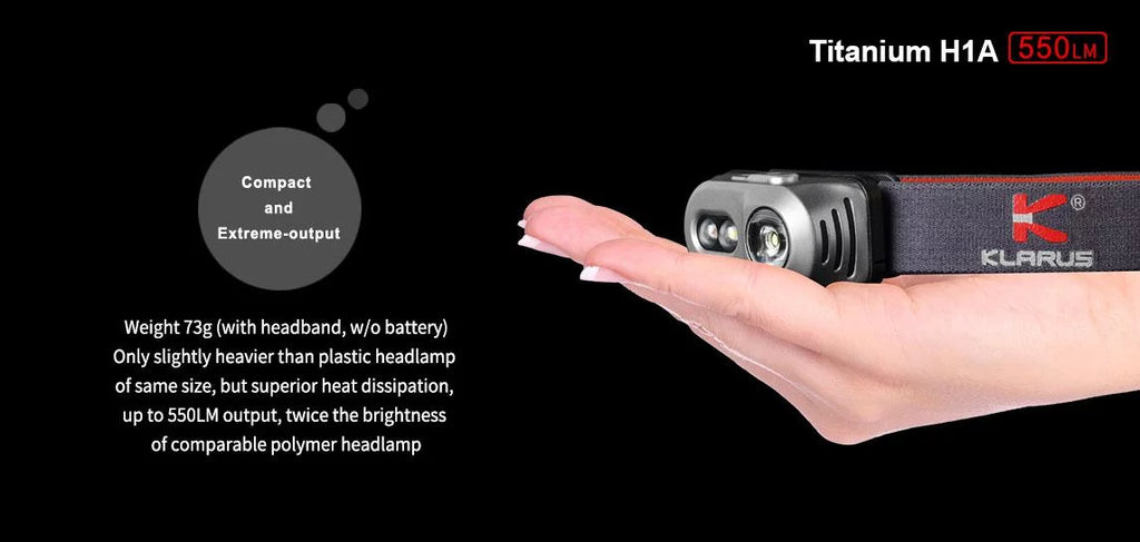 Klarus H1A Rechargeable Headlamp -550 Lumens -CREE XP-L V6 LED -Battery Included - Exclusive Design