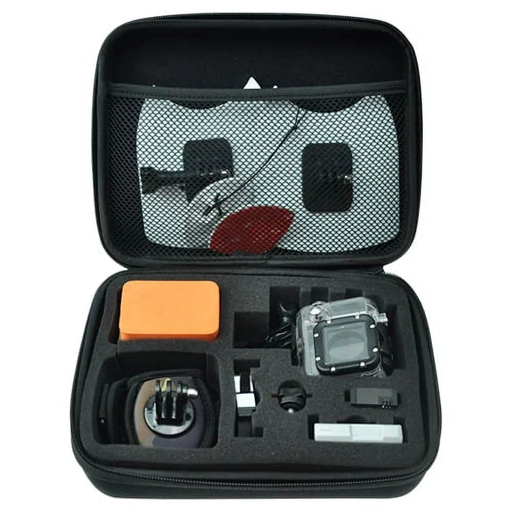 Kit Equipment