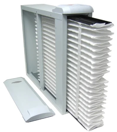 2) Equipment