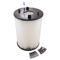 Filter Equipment