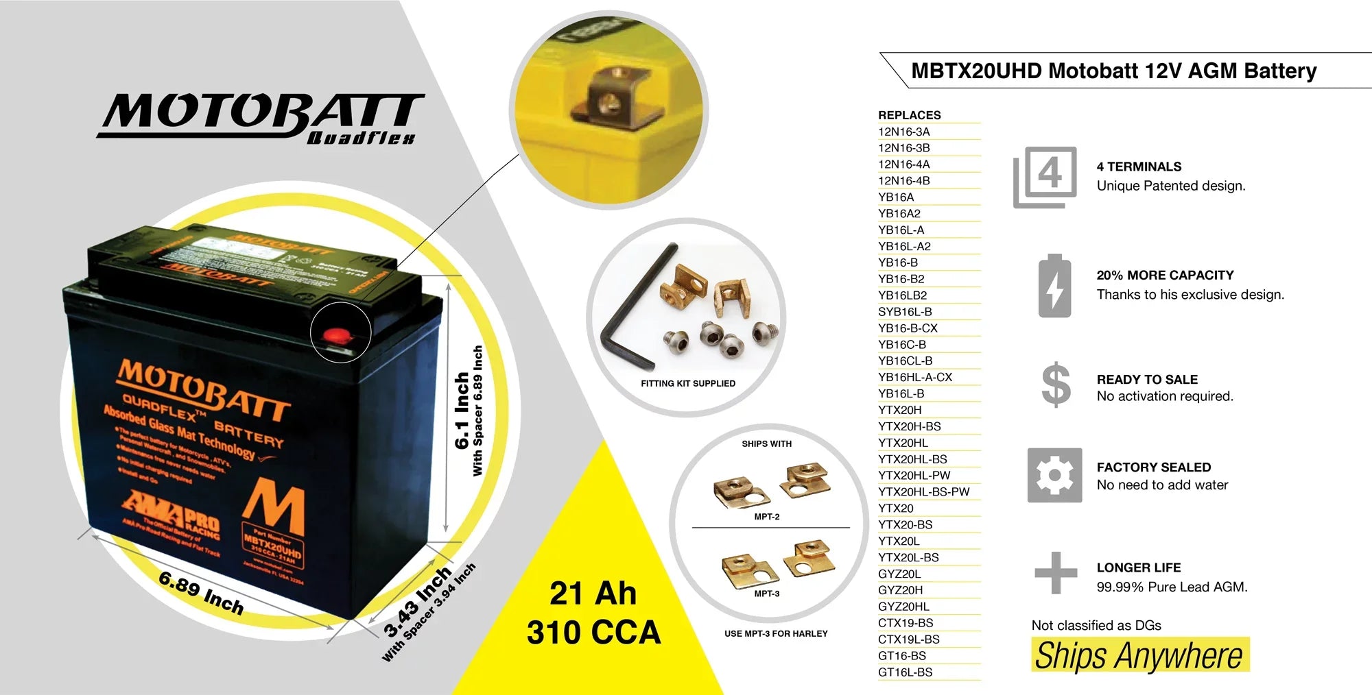 MotoBatt AGM Battery for Yamaha Road Star XV 1600 1700 Vstar XVS 1300