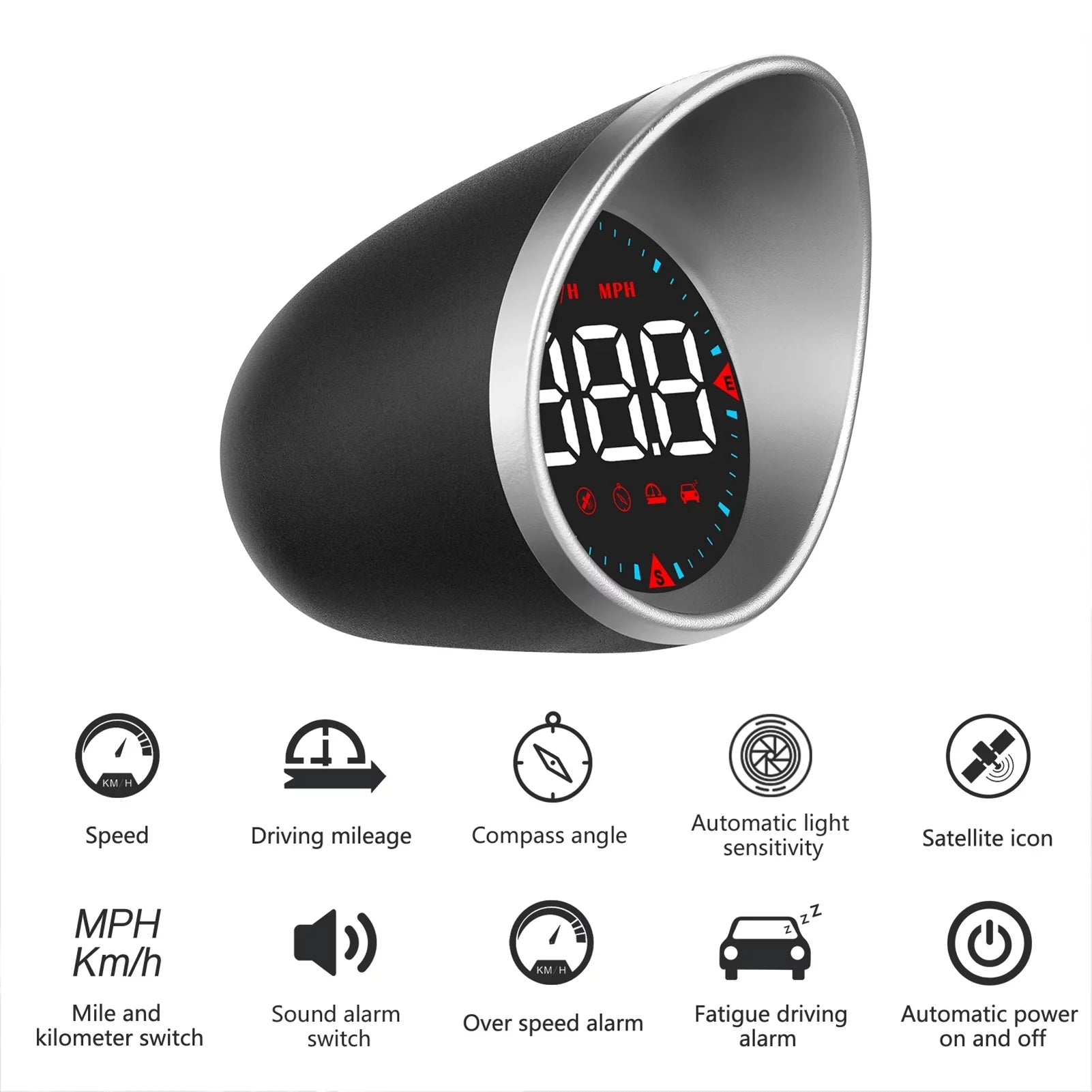 Alarm Equipment