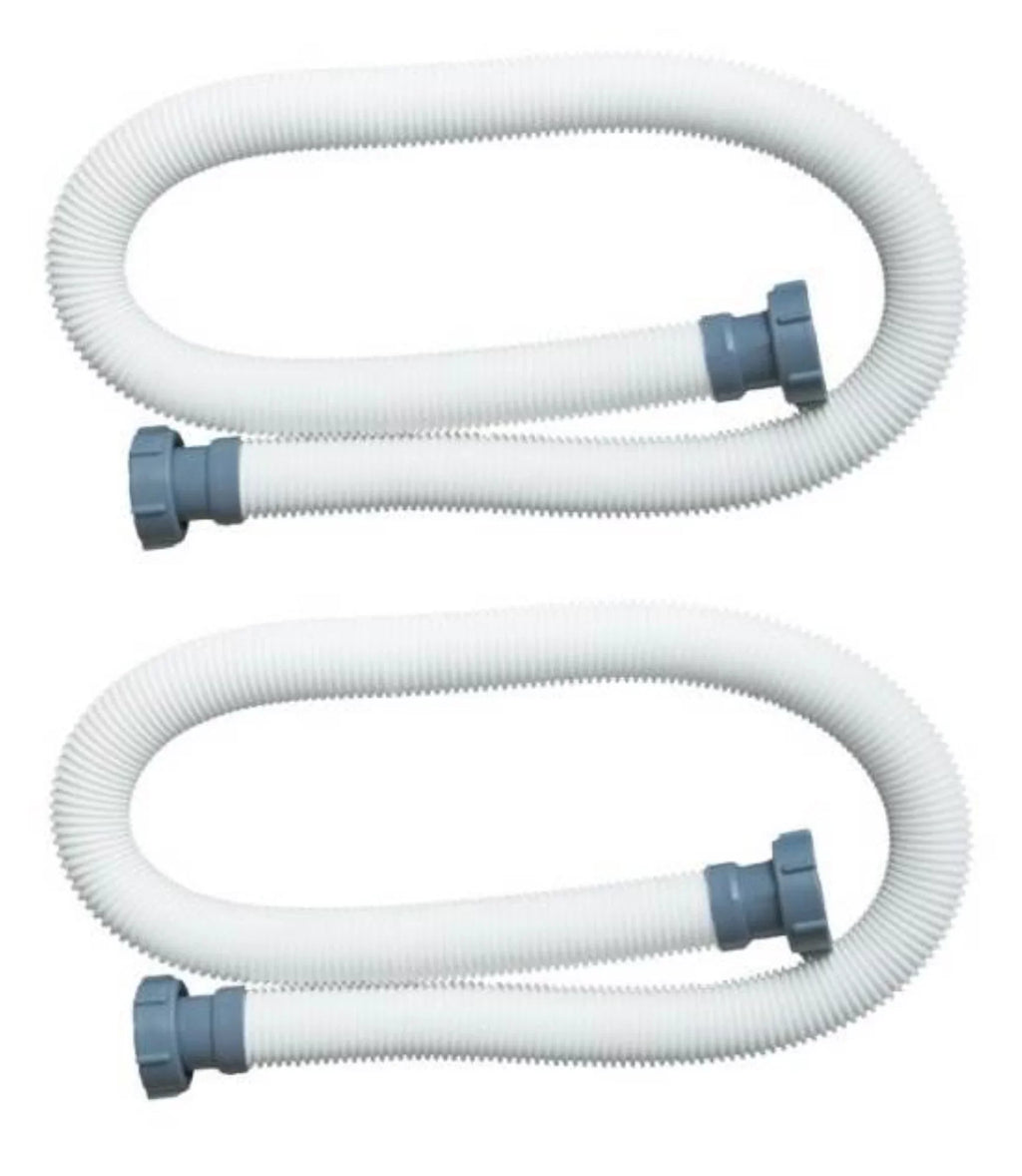 2 Equipment