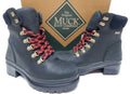 Boots Equipment