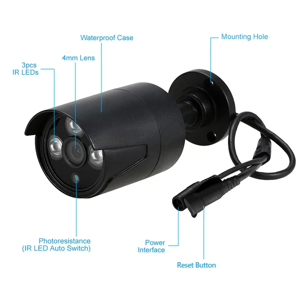 Webcam,Vision Wifi Nvr P2p Ir-cut Vision Webcam Wifi 4ch 1080p Wifi Ip Waterproof Ip Camera Kit With 4pcs 1080p Wifi 1080p Wifi 4pcs 1.0mp Support P2p Wifi Waterproof - Exclusive Design