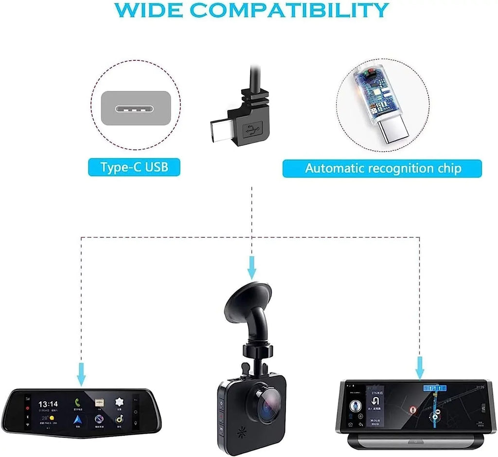 Dash Cam Hardwire Kit,Type-C Hard Wire Kit,USB C Hard Wire Kit Fuse for Dashcam, Plozoe 12V-24V to 5V Car Dash Camera - Exclusive Design
