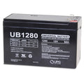 ZS4B Equipment