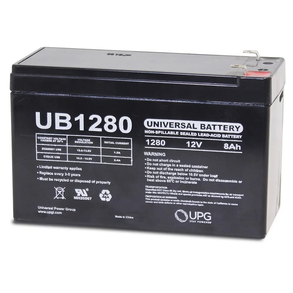 ZS4B Equipment
