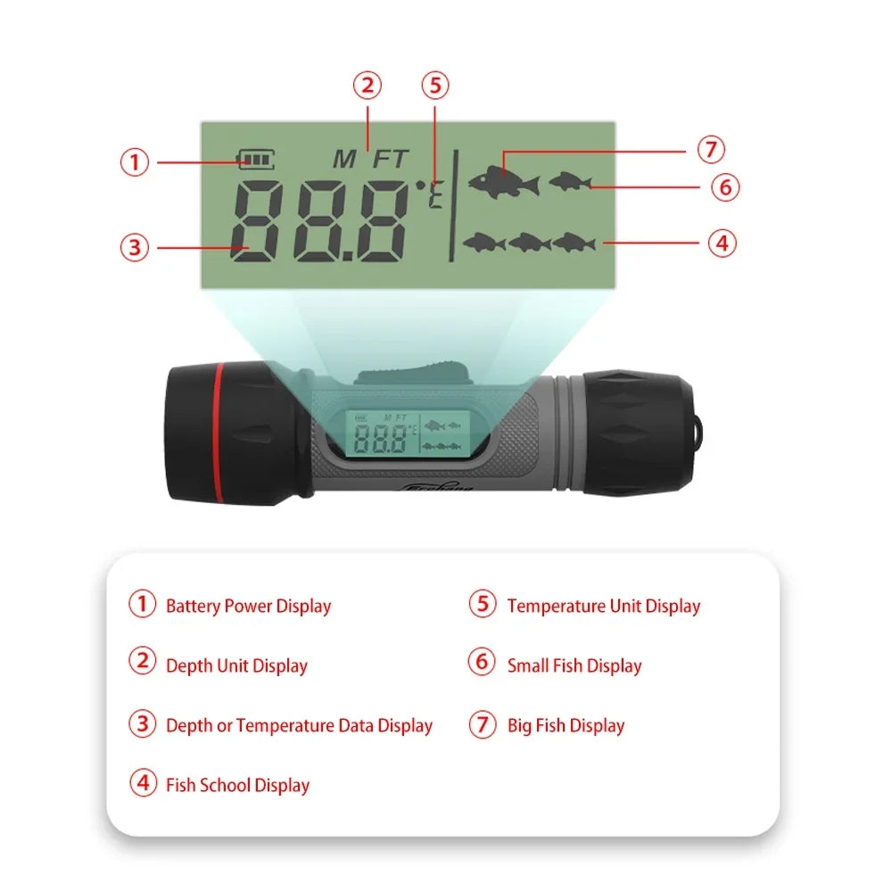 Erchang Undersea camera,Waterproof Sonar Fish Handheld Fish Sonar Fish Ice Xinzy Huiop Undersea Camera Fish Siuke - Exclusive Design
