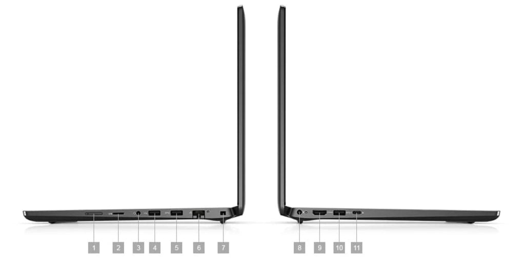 CPU Equipment