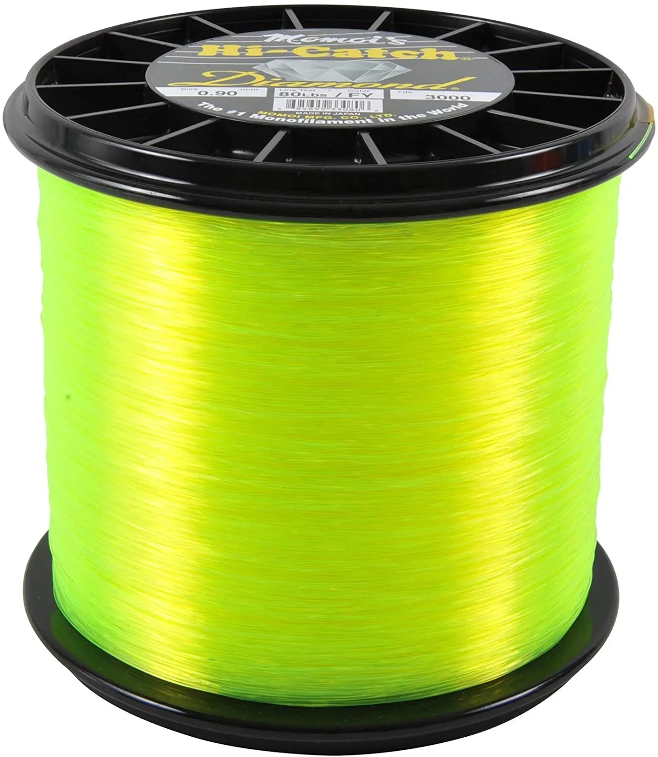 Monofilament Equipment