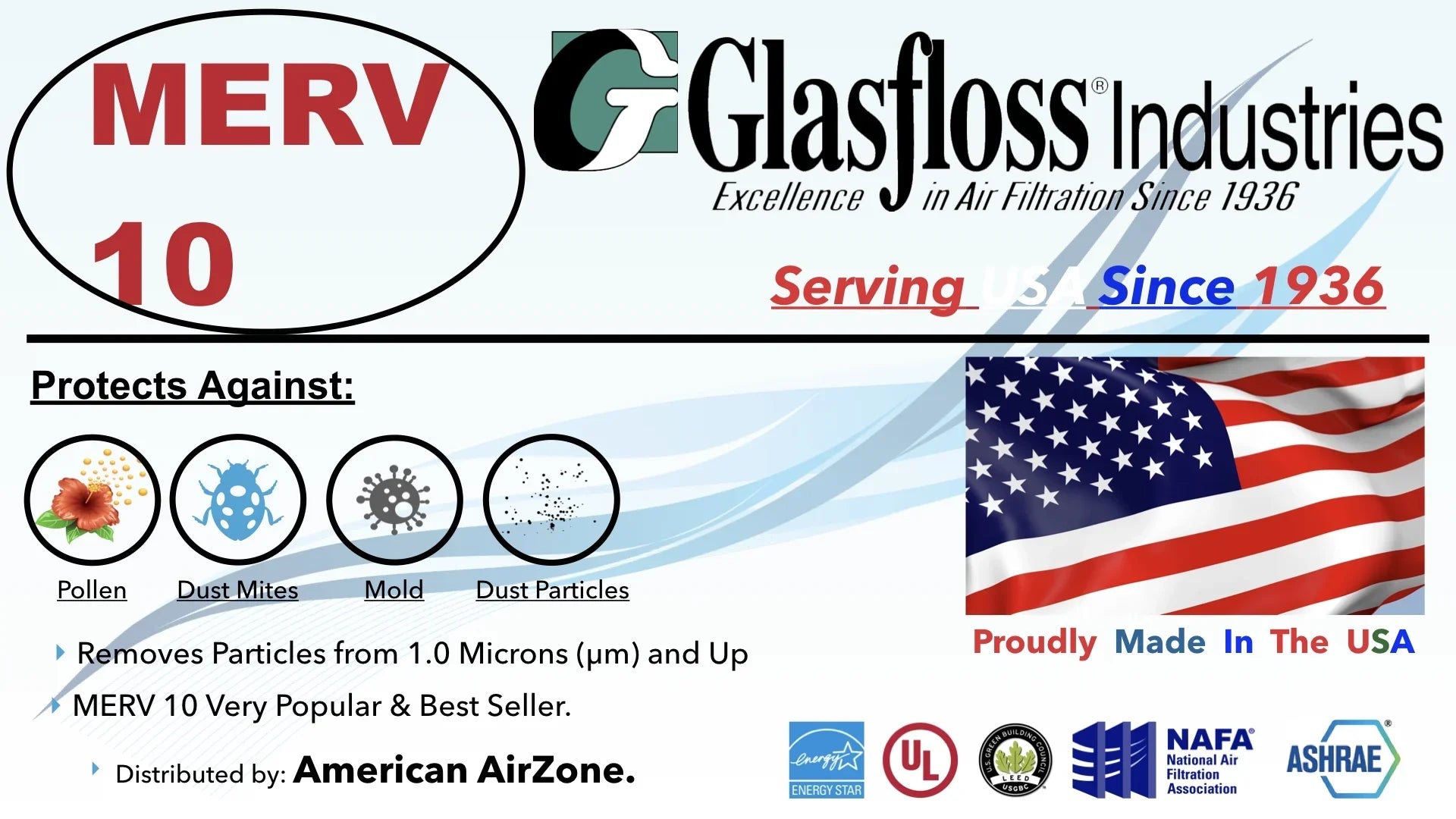 Glasfloss Air Filter 18x36x2 - 2" MERV 10 - (Pack of 12) - Pleated AC or HVAC Air Filter - Furnace Air Filter - Home or Office - Made In The USA. - Exclusive Design