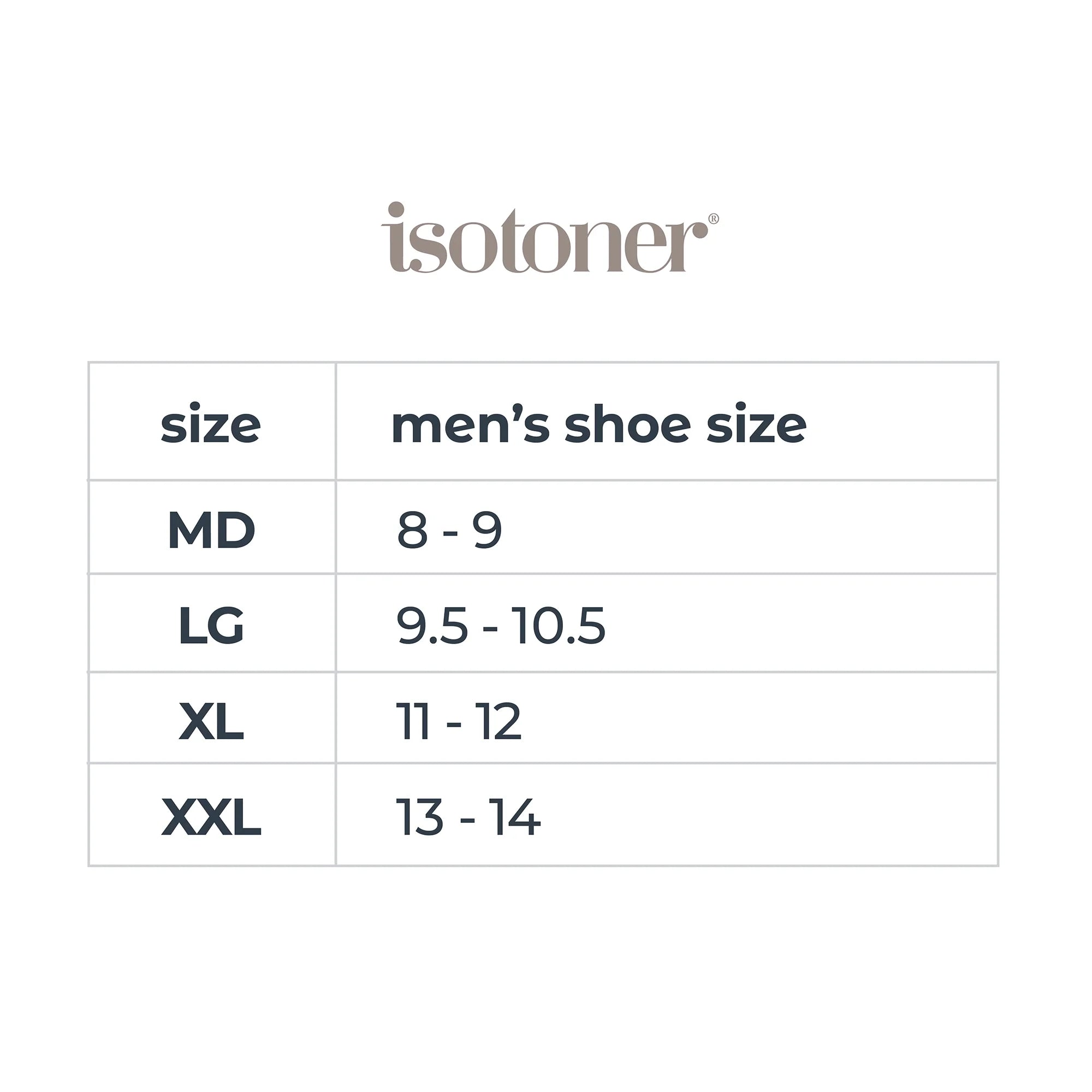 Slippers Equipment