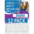 AIR. Equipment