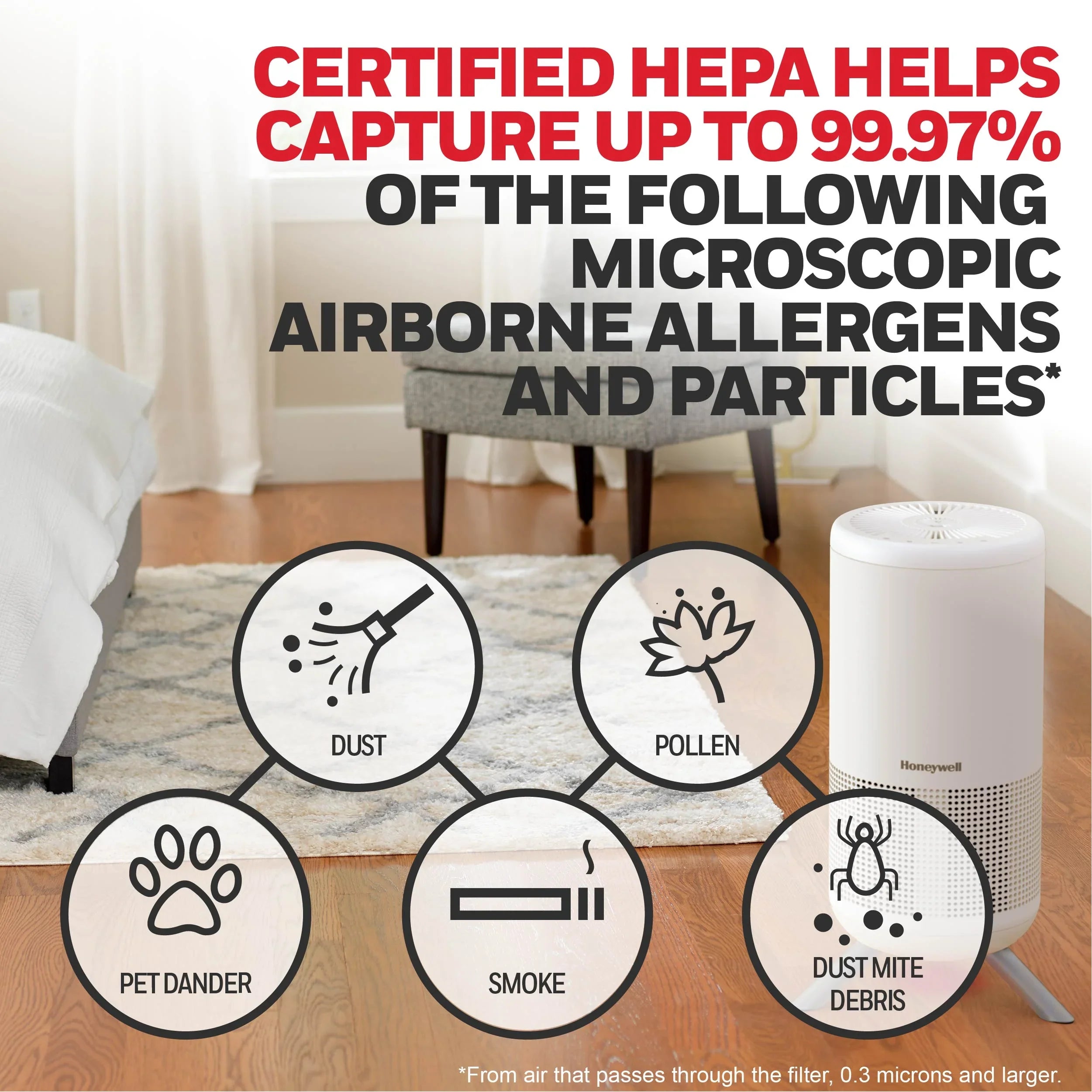 Stylish Honeywell Designer Series HEPA Air Purifier Tower, 190 sq ft, White, HPA830W