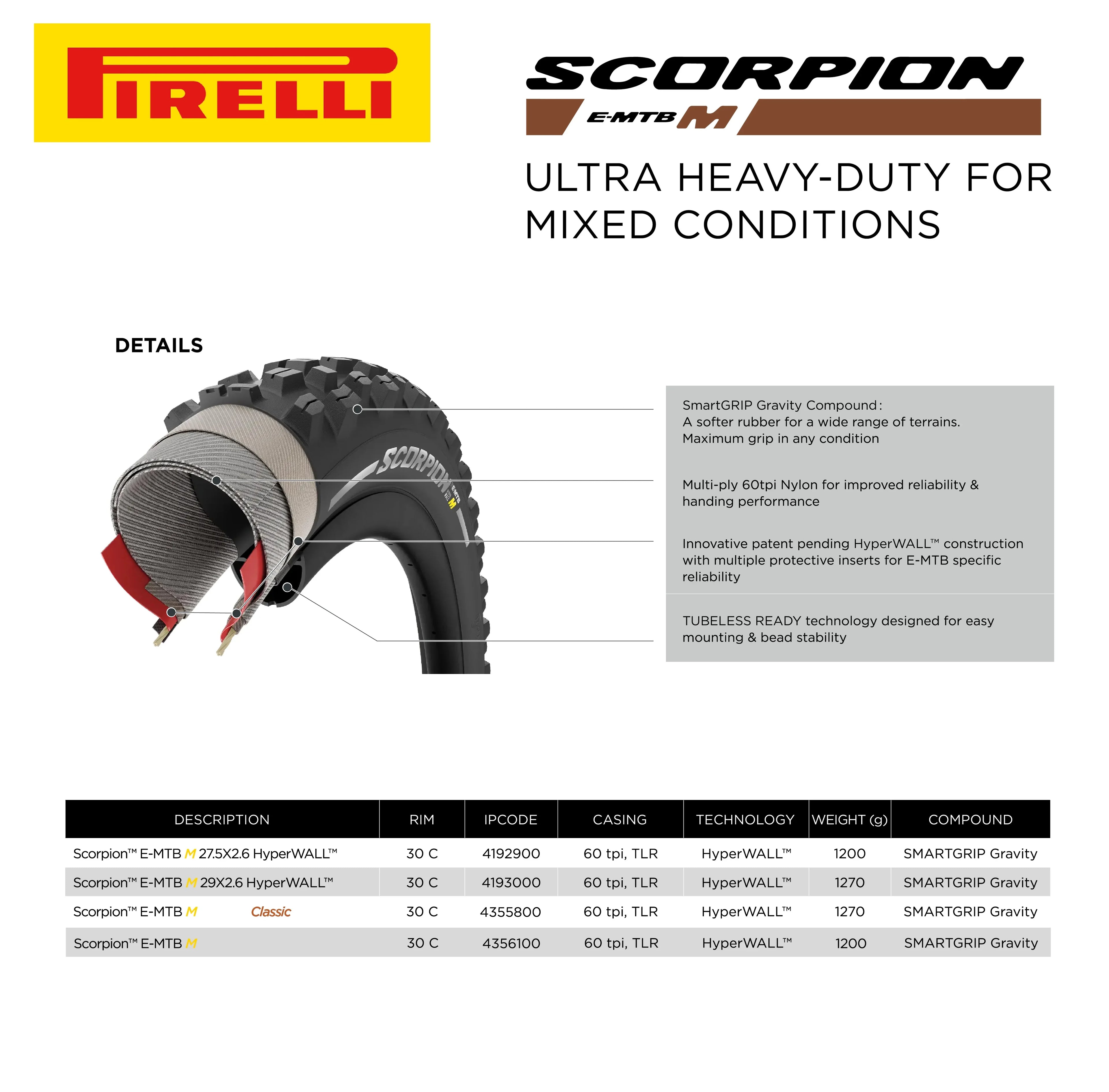 Pirelli Scorpion E-MTB M 27.5 x 2.6 Mountain Bicycle Tire, Versatile E-Mountain Bike Tire for Trail and Enduro Use, Mixed Terrain, E-Bike MTB, Tubeless Ready Clincher TLR + SmarTUBE 23/32-622