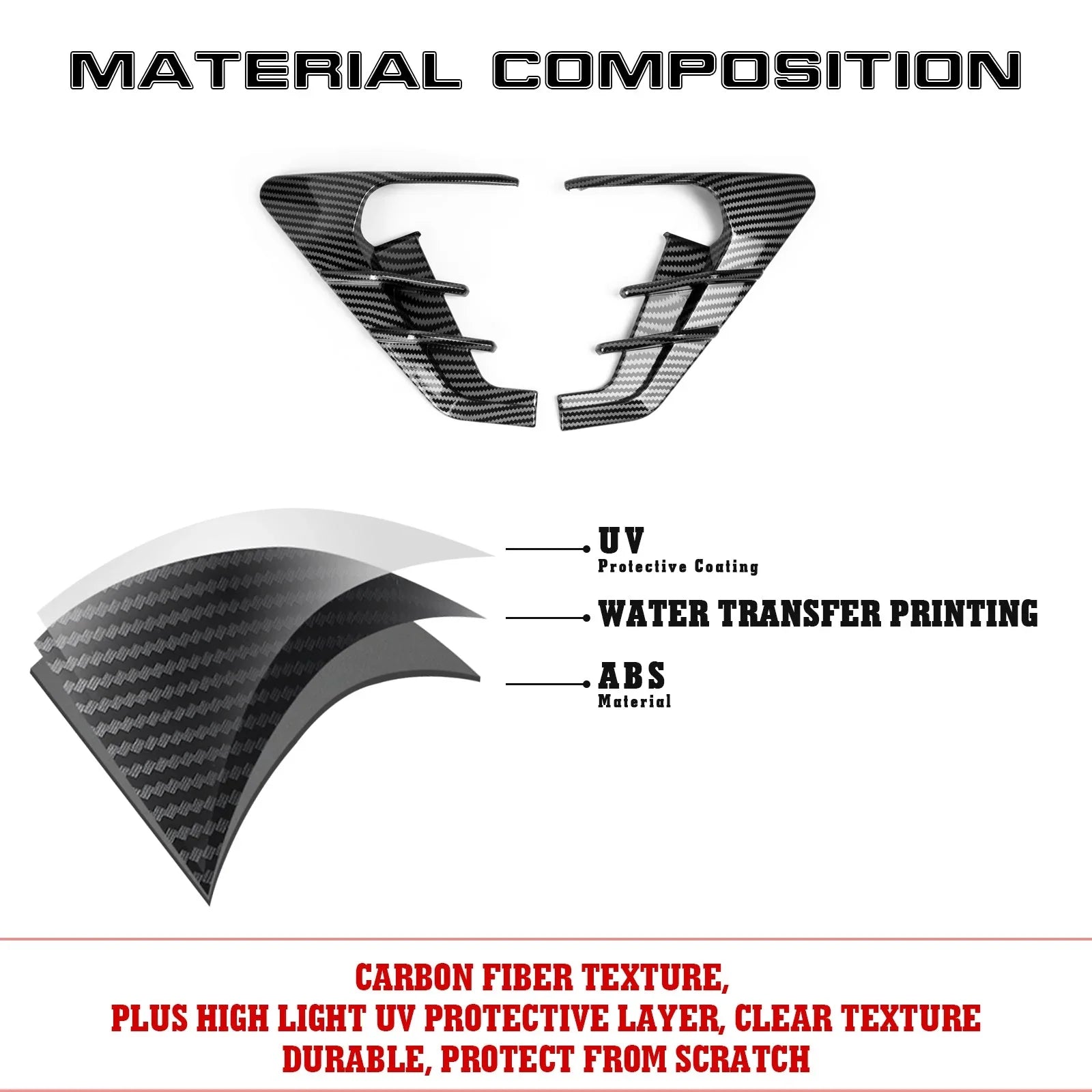 Xotic Tech Side Marker View Camera Indicator Turn Signal Cover Trim, Carbon Fiber Pattern, Compatible with Tesla Model 3 Model Y 2021+