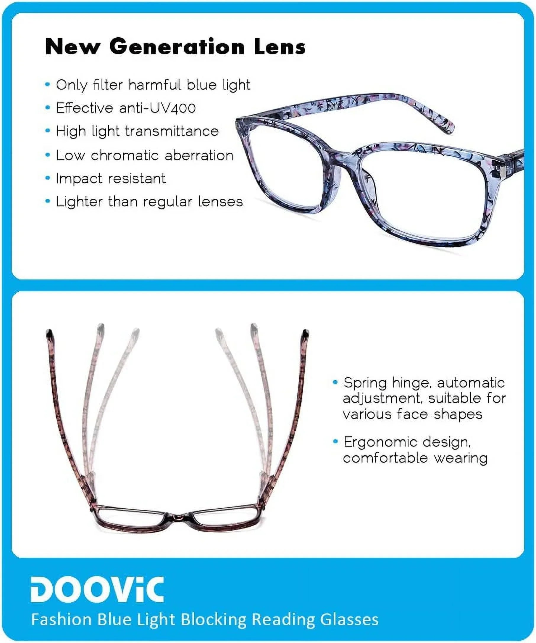 Stylish DOOViC 4 Pack Computer Reading Glasses Blue Light Blocking Anti Eyestrain Spring Hinge Stylish Readers for Women 1.50 Strength