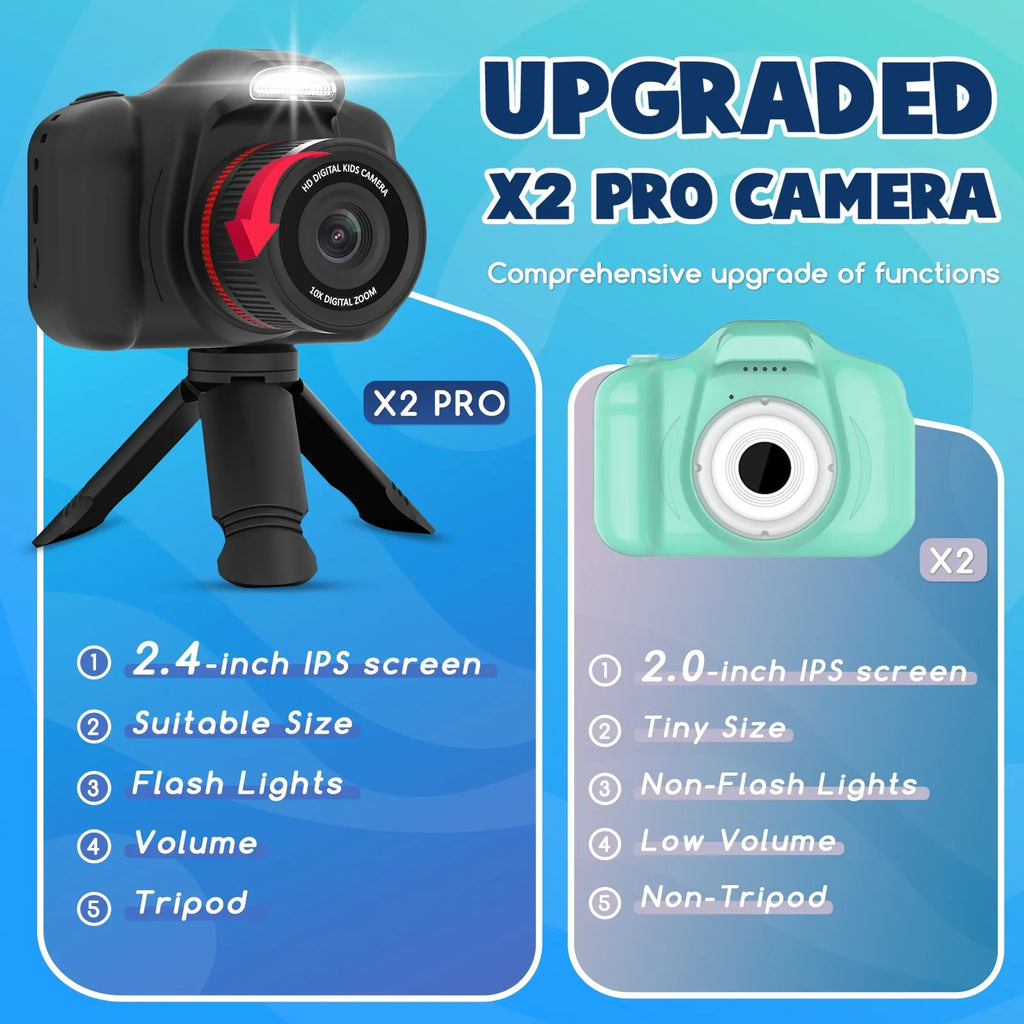 Stylish Seckton Upgrade Kids Digital Camera with Fill Light, Toys for 5 6 7 8 9 10 Year Old Boys Birthday Gift -Black