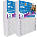 AIR. Equipment