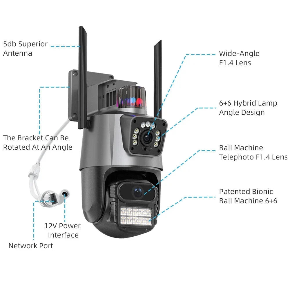 HD Equipment