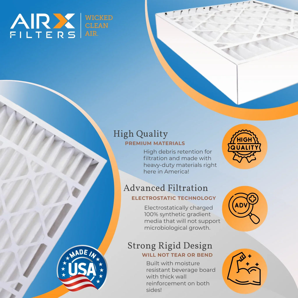 Stylish 20x20x5 Air Filter MERV 13 Comparable to MPR 1500 - 2200 & FPR 9 Compatible with Air Bear 255649-103 Premium USA Made 20x20x5 Furnace Filter 2 Pack by AIRX FILTERS WICKED CLEAN AIR.