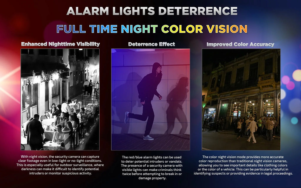 GW Security 32 Channel NVR UltraHD 4K Full-Time Color Night Vision PoE Security Camera System with (32) 8MP Two-Way Audio PoE Outdoor Cameras, AI Human & Cars Detection with Alarm Lamps