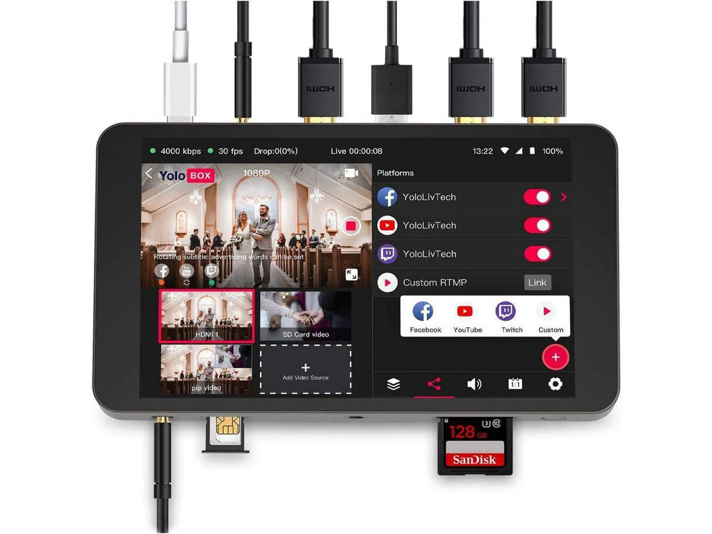 DISPLAY Equipment