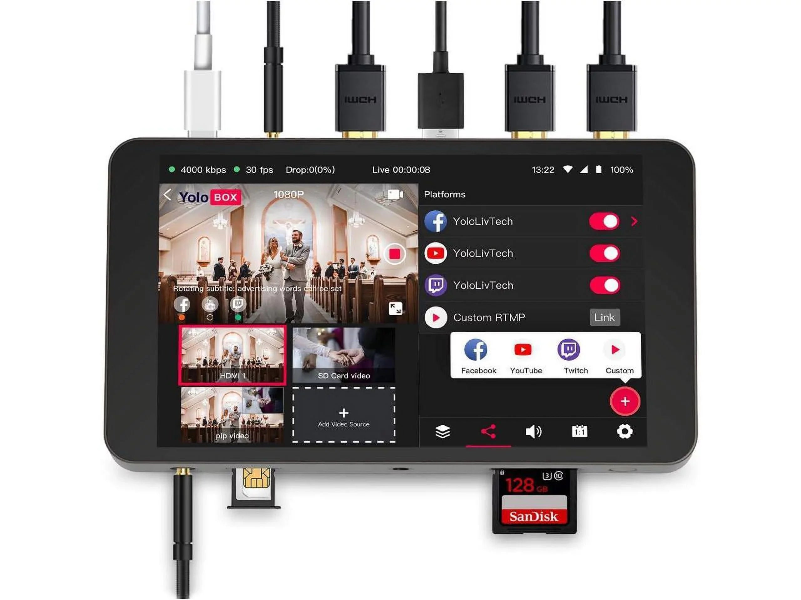 DISPLAY Equipment