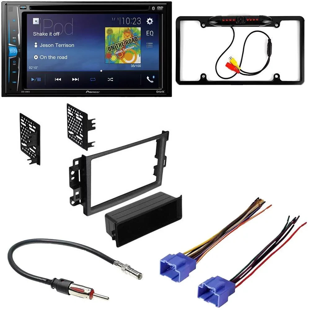 Kit Equipment