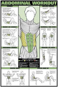 Corporation NFC08-L Corporation NFC08-L Abdominal Workout Laminated Fitness - Exclusive Design