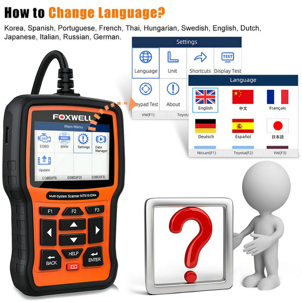 FOXWELL Pofessional All System OBD2 Scanner For Mercedes-benz SAS DPF BRT Multi Reset Bi-Directional Test Auto Car Diagnostic Tool - Exclusive Design
