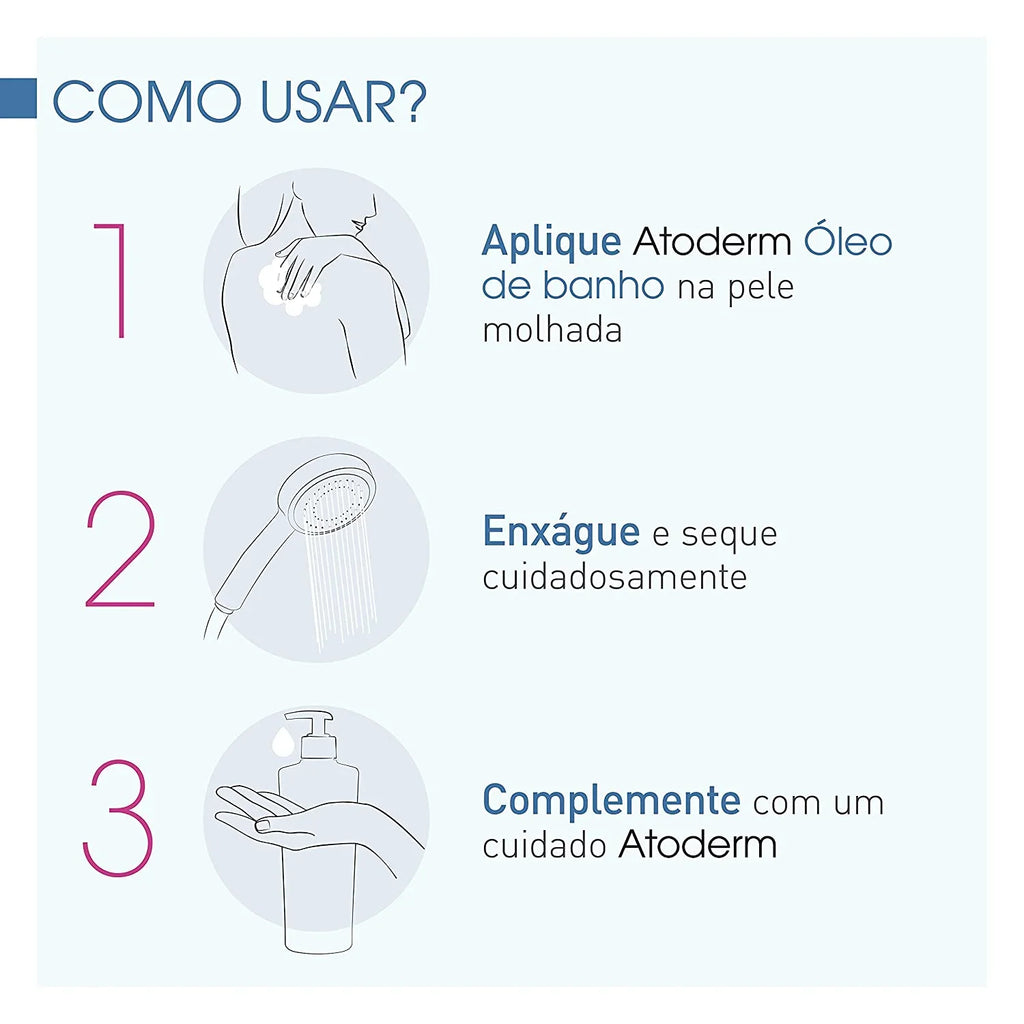Skin Equipment