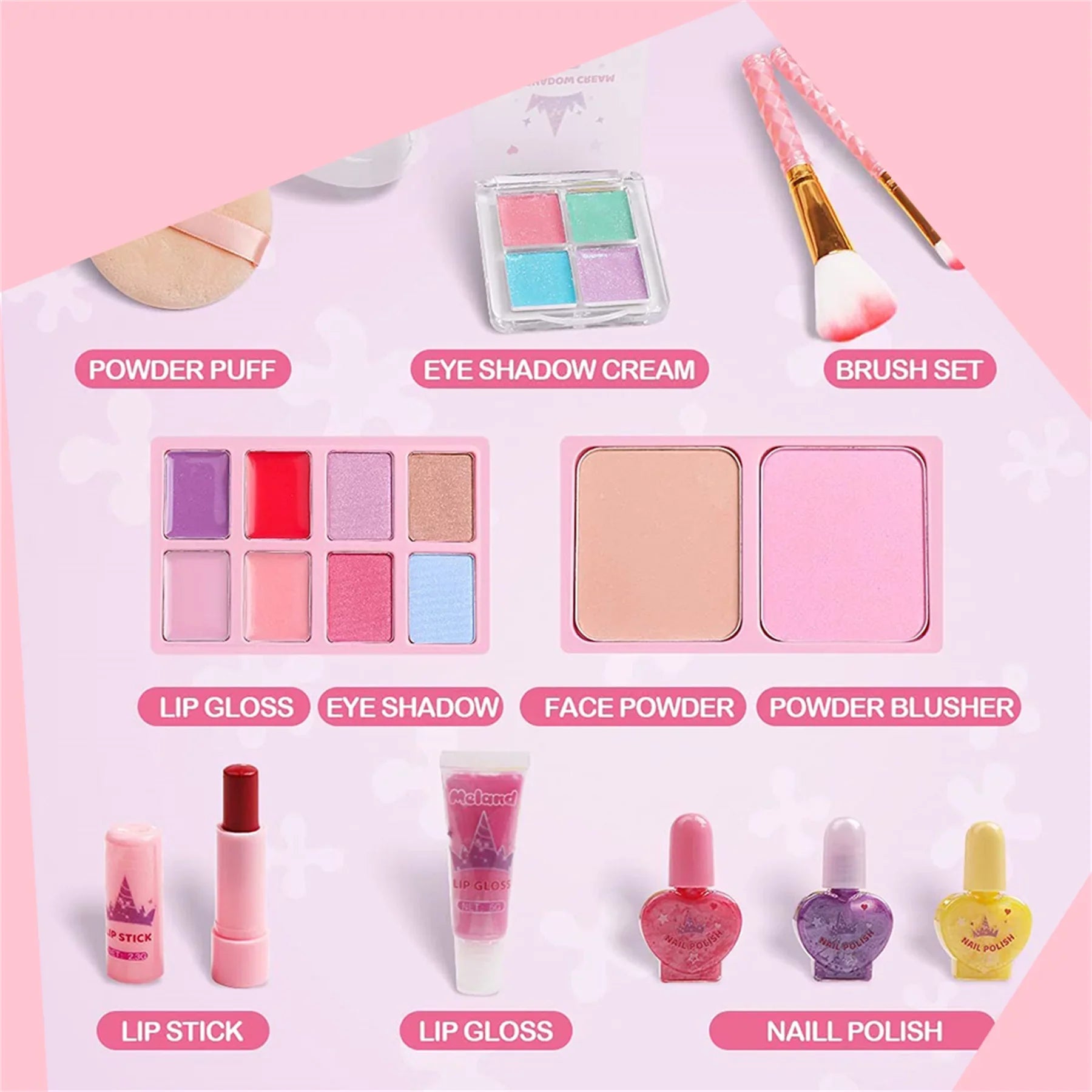 Little Girls Makeup Kit - Unicorn Real Washable Makeup Box with Palettes - Exclusive Design