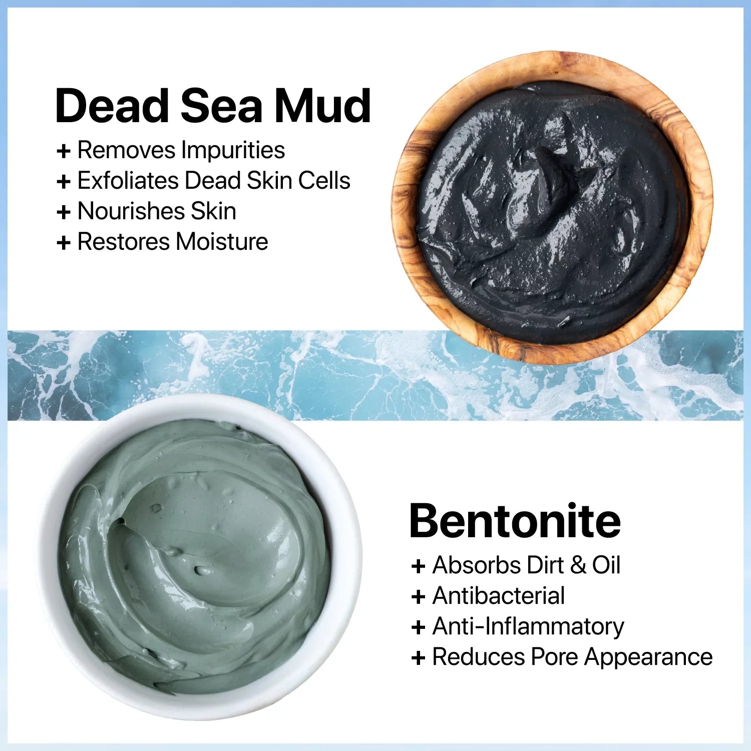 Stylish Ebanel Magnetic Dead Sea Mud Mask for Face, 4.1oz Deep Pore Cleansing Moisturizing Face Mask