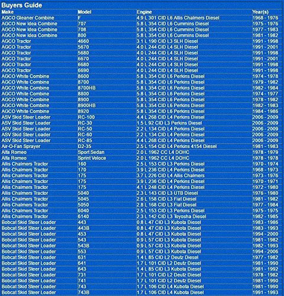 3166 Napa Gold Fuel Filter Master Pack of 12 - Exclusive Design