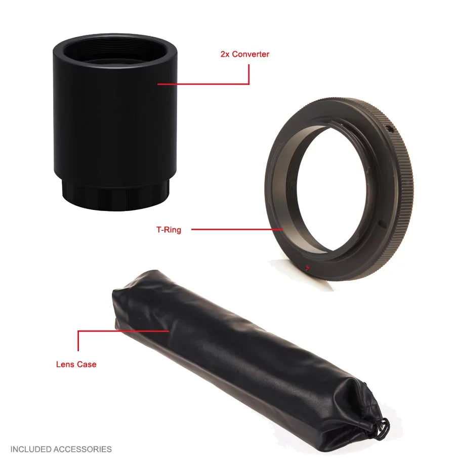 Lens Equipment