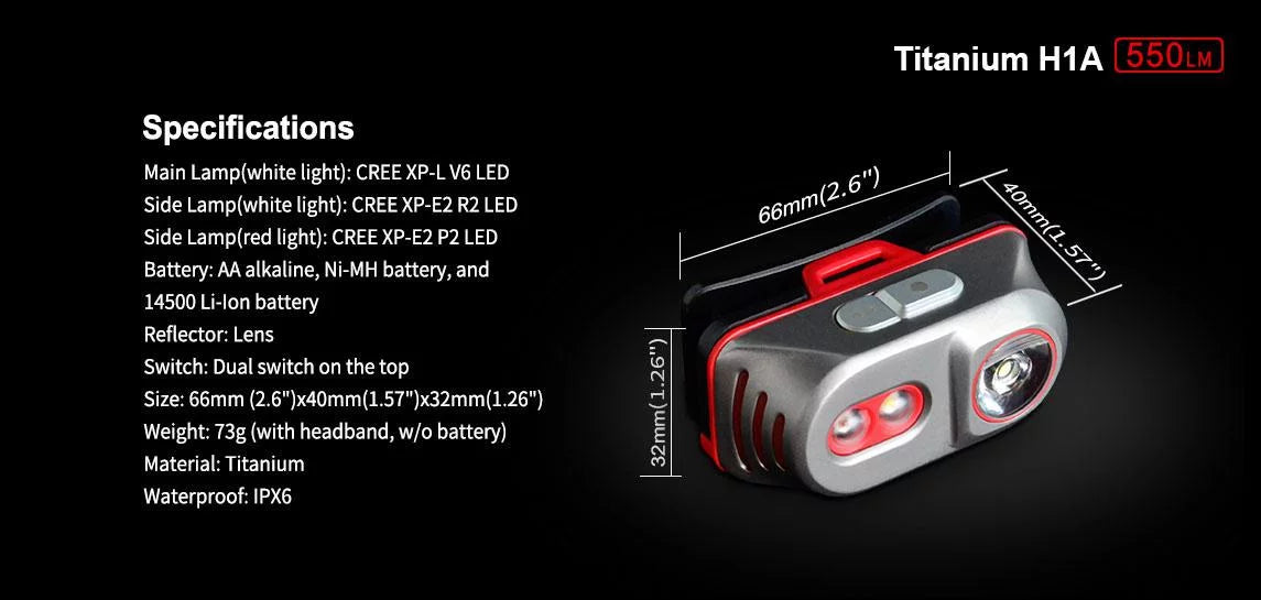 Klarus H1A Rechargeable Headlamp -550 Lumens -CREE XP-L V6 LED -Battery Included - Exclusive Design